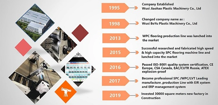 WPC PVC Foamed Board Production Line Free Crust Foaming Board WPC Board Making Machine Complete Set Extrusion Line