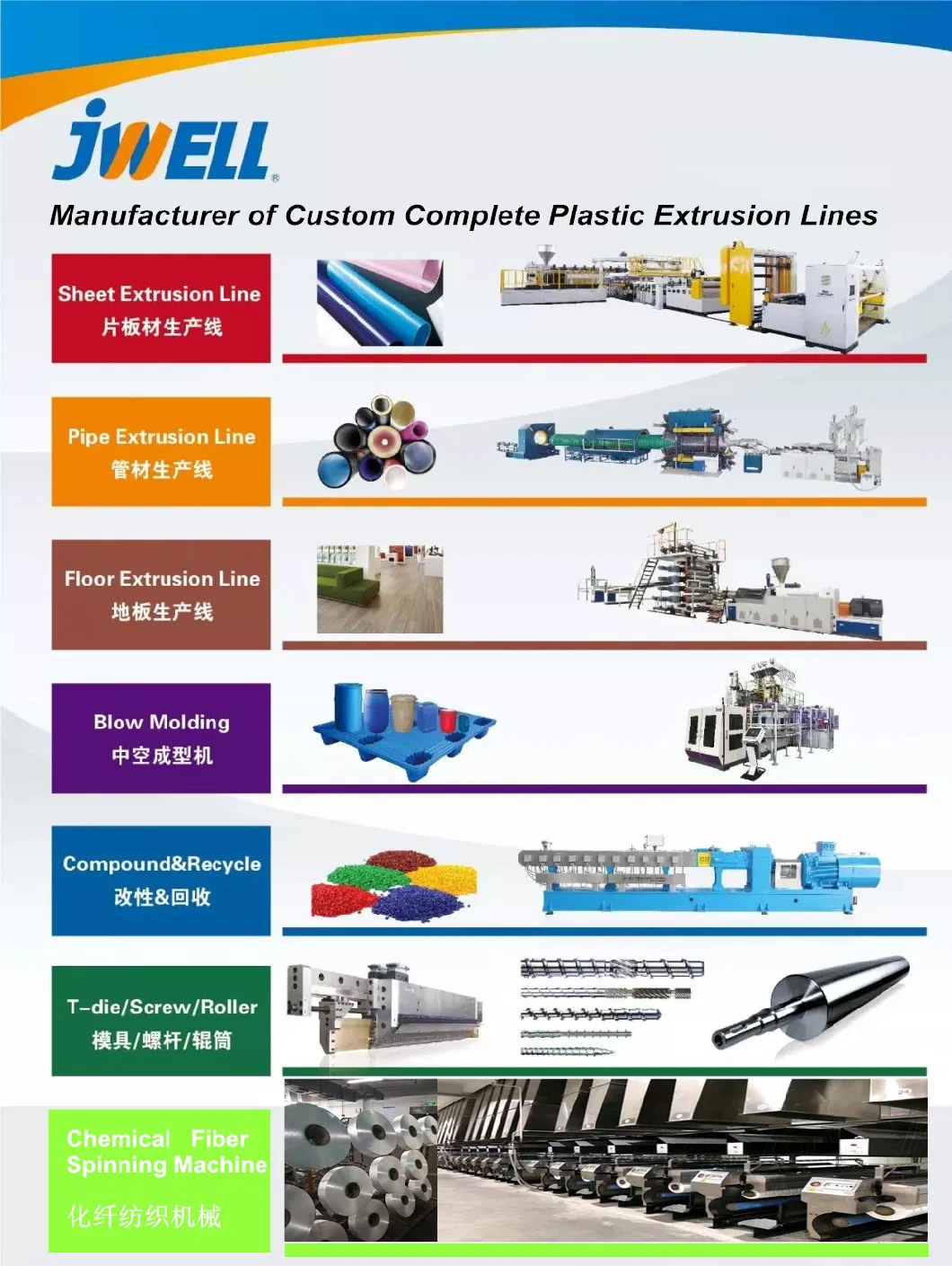 Jwell High Speed Aluminum Plastic Composite Panel Extrusion Machine